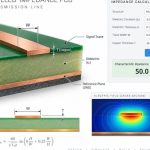 50-ohm-pcb-transmission-line-calculation