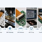 FPC-manufacturer-USA1