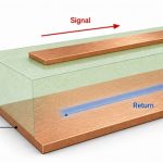 circuit-board-ground-plane-return-path