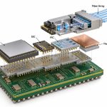 co-packaged-optics-advanced-packaging