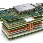 co-packaged-optics-pcb-requirements