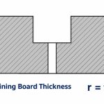 counterbore-remaining-thickness