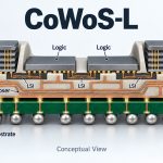 cowos-l-hero