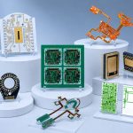 ebest-pcb-product-display