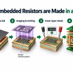 embedded-resistors-in-pcb-4