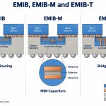 emib-emib-m-emib-t