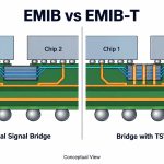 emib-vs-emib-t