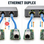 ethernet-half-vs-full-duplex