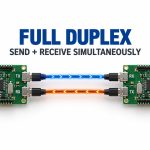 full-duplex-communication