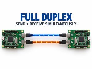 Full duplex communication with simultaneous transmit and receive paths