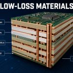 gpt6-astra-low-loss-materials