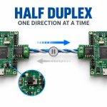 half-duplex-communication