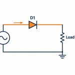 half-wave-rectifier-diagram