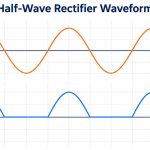 half-wave-rectifier-waveform