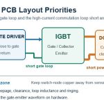 igbt-pcb-layout-priorities