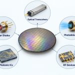 inp-substrate-applications