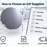 inp-supplier-selection