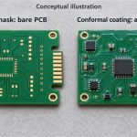 ipc-sm-840c-assembly-protection