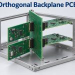 orthogonal backplane PCB(1)