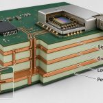 otdm-pcb-stackup