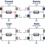 p195-h-bridge-four-operating-states