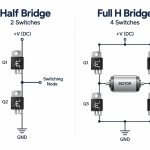 p195-half-bridge-vs-full-h-bridge