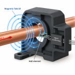 p196-04-hall-effect-current-sensors