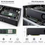 p197-small-m2-vs-pcie-ai-acceleration-card