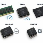 p236-small-memory-chip-types