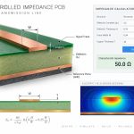 p242-original-50-ohm-pcb-transmission-line-calculation