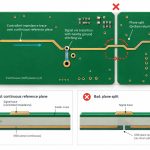 p242-original-pcb-transmission-line-layout-rules
