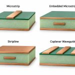 p242-original-pcb-transmission-line-types