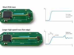 Short PCB trace and longer high-speed trace showing propagation delay and reflection