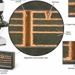 p243-pcb-microsection-via-inspection