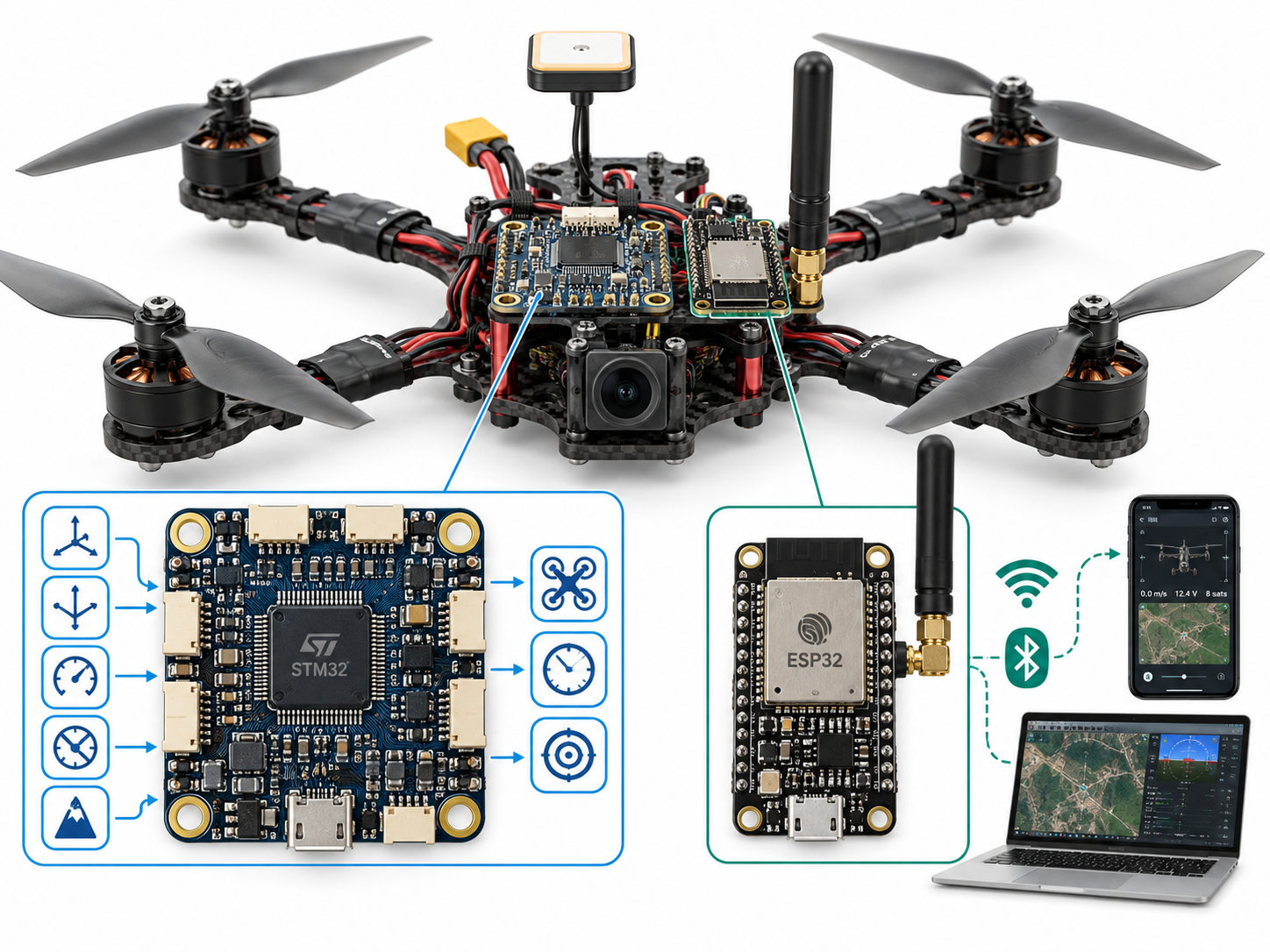 Drone architecture using STM32 for flight control and ESP32 for wireless telemetry