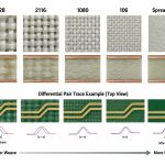 p247-7628-fiber-weave-effect-high-speed