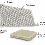 p247-7628-fiberglass-cloth-specifications