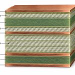 p247-7628-pcb-stackup