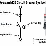 p249-mcb-symbol-meaning