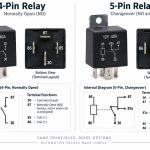 p250-4-pin-vs-5-pin-relay-diagram