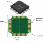 p250-tqfp-pcb-footprint-design