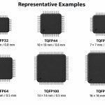 p250-tqfp32-44-48-64-100-144-package-examples