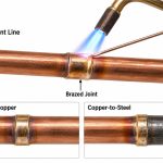 p252-brazing-hvac-copper-pipe
