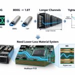 p254-ai-server-pcb-m8-to-m9