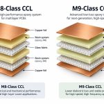 p254-m8-vs-m9-ccl-layer-structure