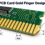 p255-pcb-card-gold-finger-design