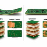 p256-pcb-warpage-copper-balance