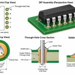 p257-dip-pcb-design-rules