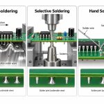 p257-wave-selective-hand-soldering