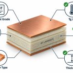 p258-bt-material-specification